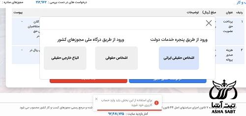 مراحل گرفتن مجوز راه اندازی فست فود 